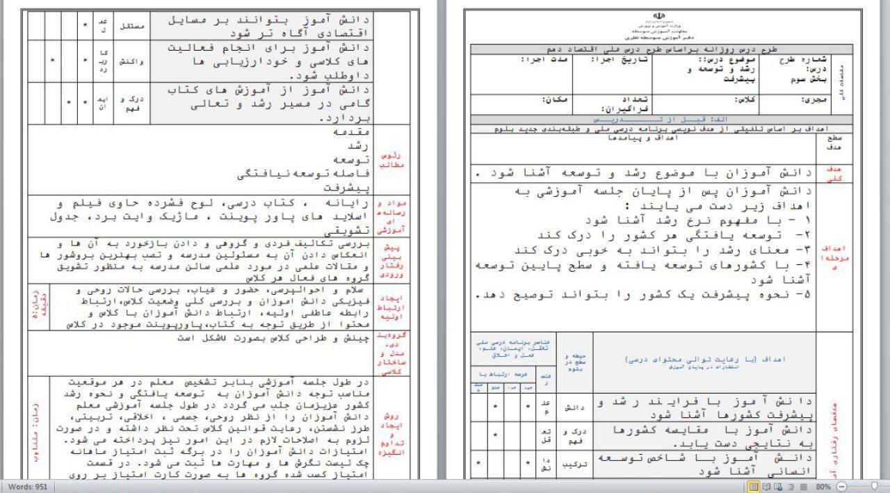 دانلود طرح درس روزانه براساس طرح درس ملی اقتصاد دهم